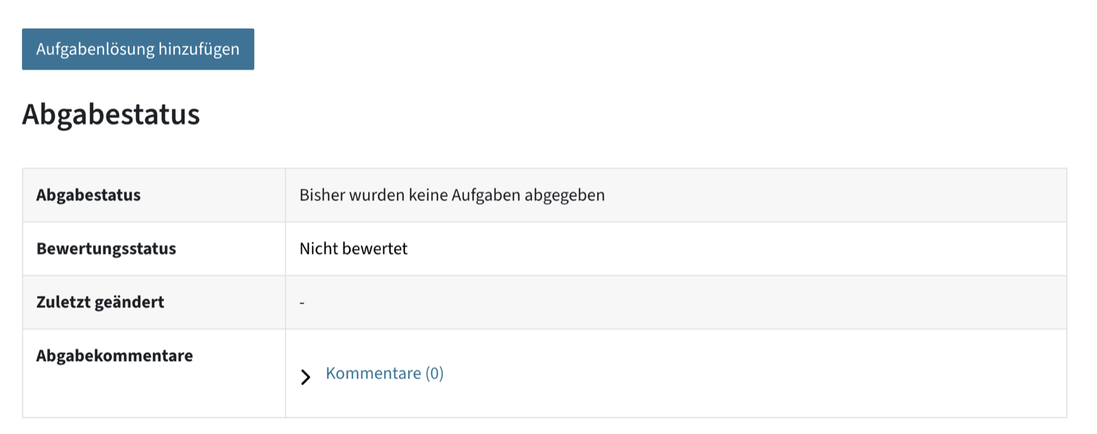 Abgabestatus im Similarity Check: Bisher wurden keine Aufgaben abgegeben. Darüber ist ein Button Aufgabenlösung