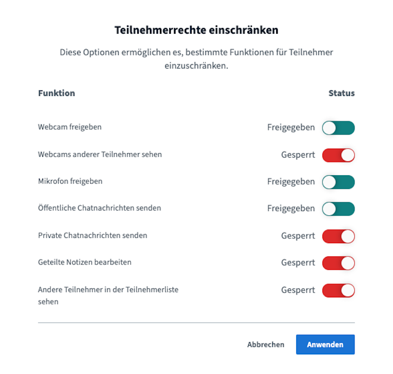 Abbildung der Teilnehmendenrechte, die man einschränken kann: Webcams anderer Teilnehmenden sehen, Mikrofon freigeben, öffentliche Chatnachrichten senden, private Chatnachrichten senden, Geteilte Notizen bearbeiten, andere Teilnehmende in der Teilnehmendenliste sehen