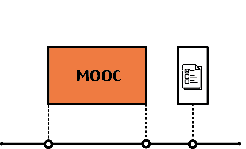 Szenario 1: Der konventionelle MOOC