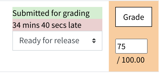 Assignment that is being graded; input field for the grade
