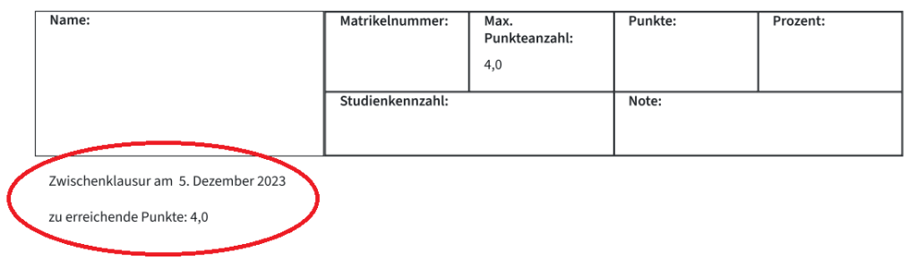 Man sieht das Deckblatt mit der Infobox-Tabelle, wo man Name, Matrikelnummer, Max. Punkteanzahl, Punkte, Prozent, Studienkennzahl, Note eintragen kann. Durch Setzen von Platzhaltern wird hier Zwischenklausur am 5. Dezember 2023 und zu erreichende Punkte: 4,0 angezeigt.