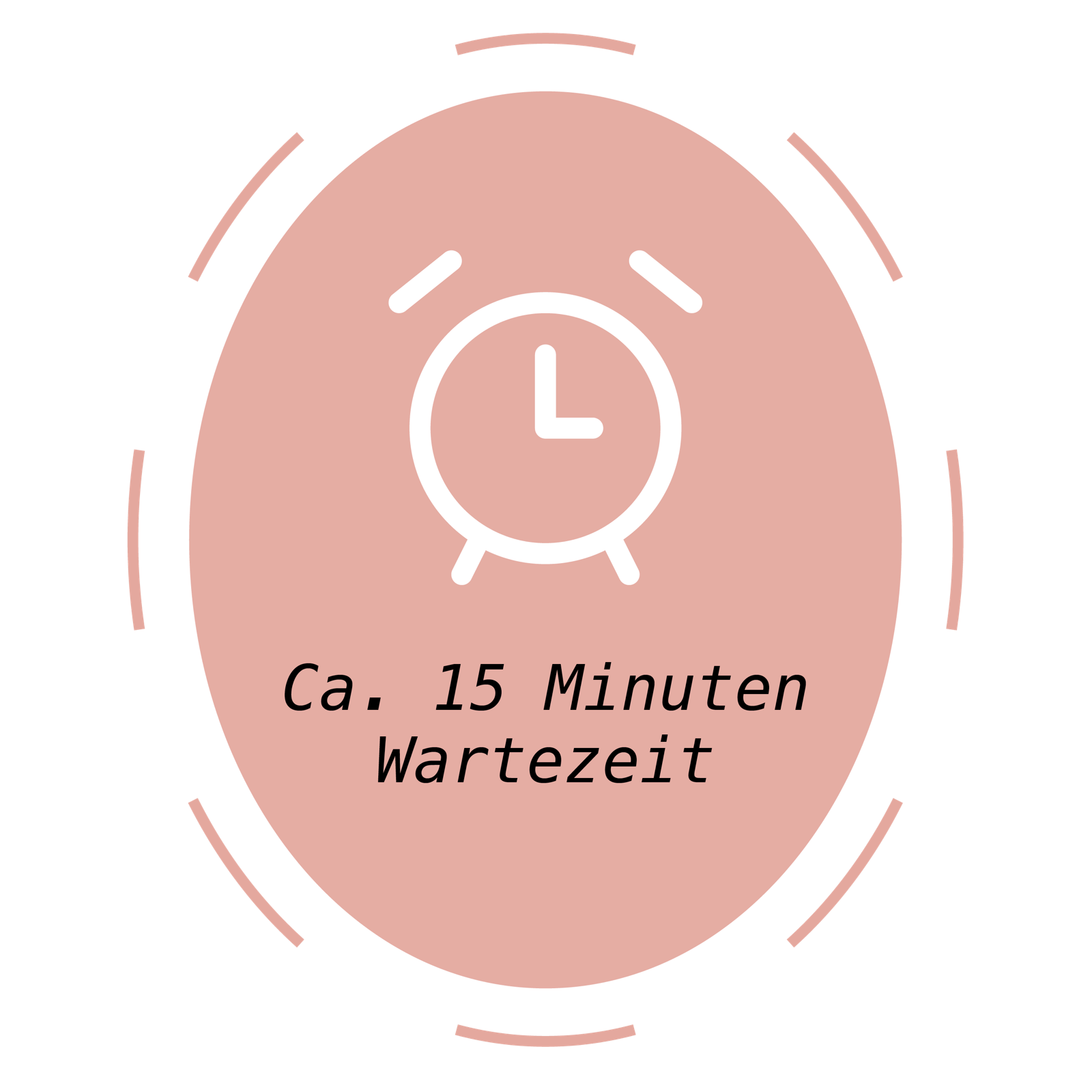 Sticker zum Beitrag: ein Wecker mit der Aufschrift "Ca. 15 Minuten Wartezeit"