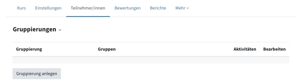 Gruppierungen ist ausgewählt. Man sieht einen Button Gruppierung anlegen.