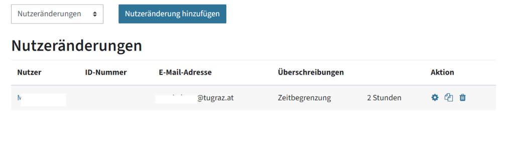 Hier sieht man eine Nutzeränderung, man sieht den Namen, die E-Mail-Adresse, Überschreibungen (hier Zeitbegrenzung 2 Stunden) und Aktion (mit den Icons: Einstellungen, Kopieren, Löschen)