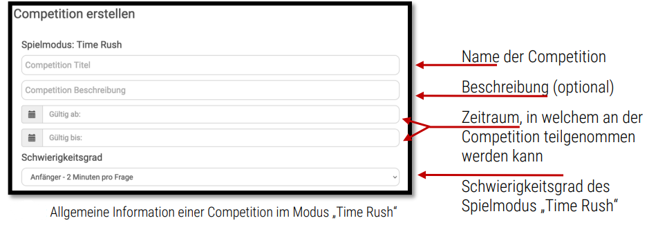 Hier sieht man die einzelnen Felder, die man ausfüllen muss, um eine Competition auszufüllen: Competition Titel, Competition Beschreibung (optional), Gültig ab/bis: Zeitraum, in welchem an der Competition teilgenommen werden kann, Schwierigkeitsgrad