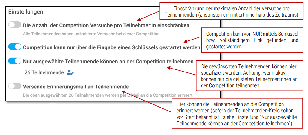 Hier werden die Einstellungen, die man durch mehrere Schieberegler aktivieren kann, erklärt. Man kann 1. die Anzahl der Versuche pro Teilnehmendem einschränken, 2. die Competition nur durch einen Schlüssel oder vollständigen Link starten lassen bzw. finden, 3. gewünschte Teilnehmende spezifizieren (nur gelistete Teilnehmende können an Competition teilnehmen) und 4. eine Erinnerungsmail an die Teilnehmenden versenden