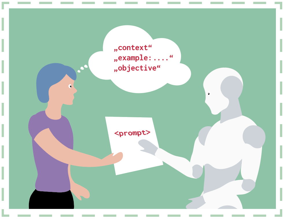 a person gives a robot a prompt while thinking of context, example and objective