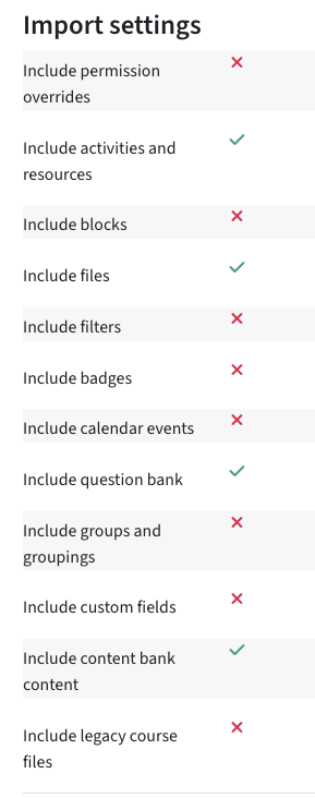 A list of the import settings indicating whether they are included or not