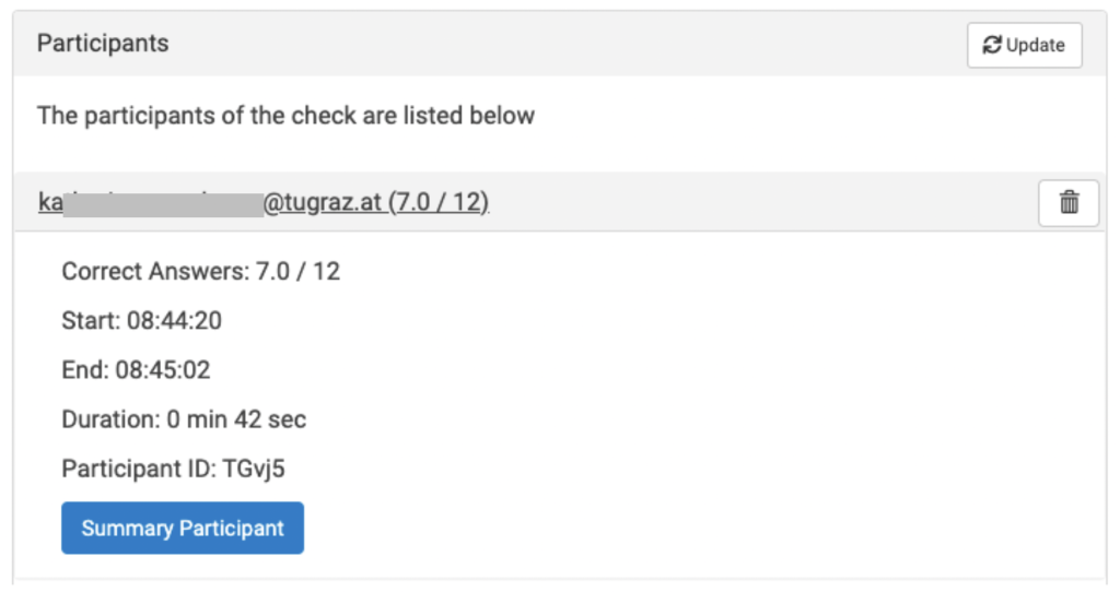 Screenshot of the results per particpant. One participant is selected. You can see her results and the button Summary Participant