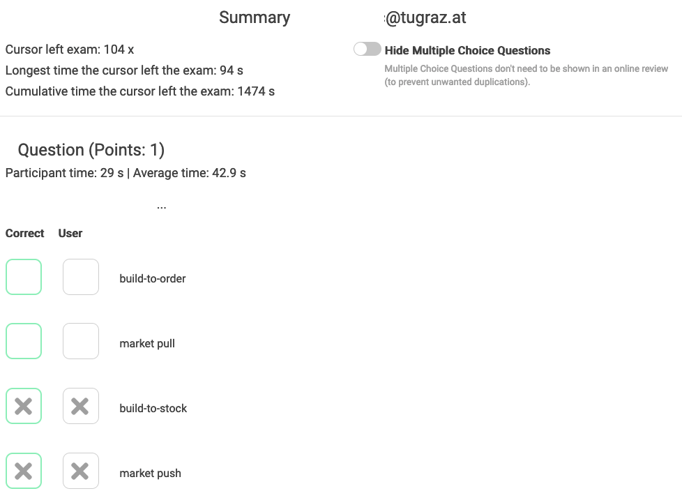 A summary of a student's answers with the correct answers and information about how often the cursor left the exam