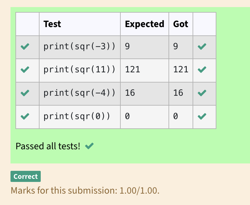 Test cases are shown as a table, in green and with checkmarks