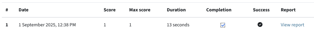 The detailed results as a table with the columns date, score, max score, duration, whether completed and successful