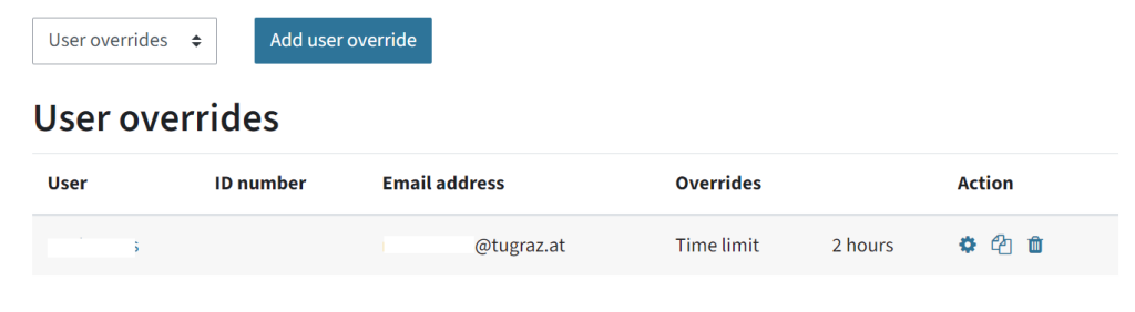 This is an added user override. You can see the name, email address, override of one student. The override here is a time limit for two hours. On the very right of the line, you can see "Actions" with three icons: cog wheel for settings, two pages for copying and the bin for deleting