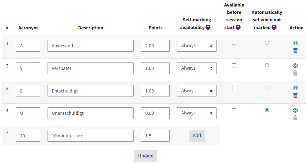All 4 default attendance statuses. With the 4 options (Acronyms A V E U) circled in.