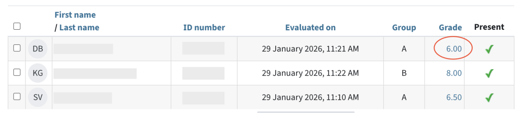 this shows a table of evaluated Offline Quiz results where the grade of individual students is displayed, one grade is highlighted