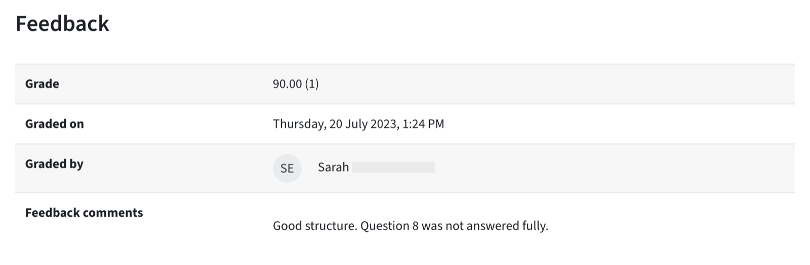 Student view of an assignment feedback
