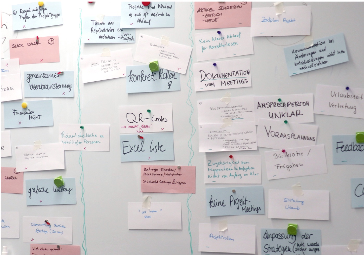 Whiteboard mit Notizzetteln aus dem ersten Brainstorming zum Projekt.